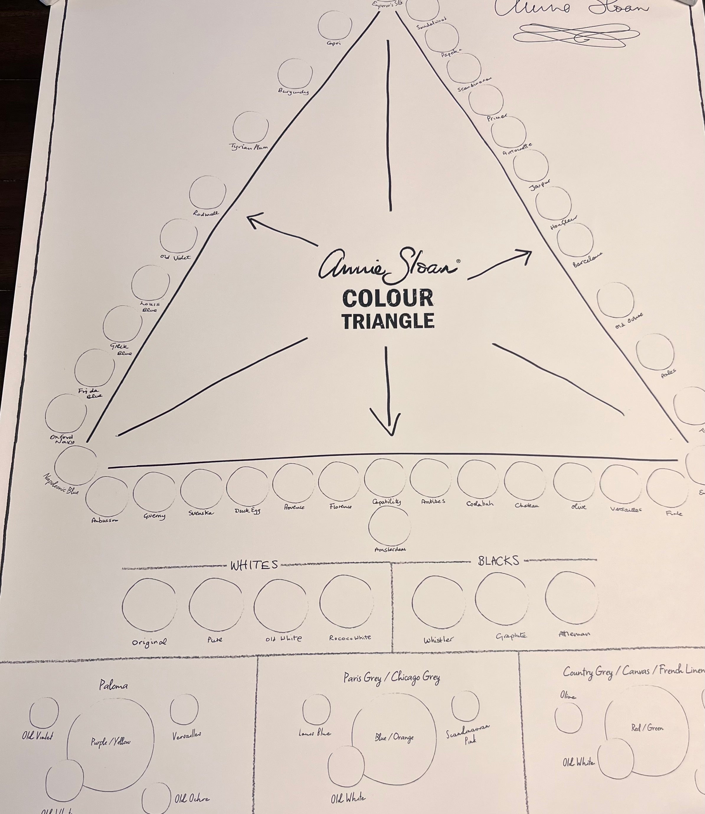 Annie's Triangle Poster