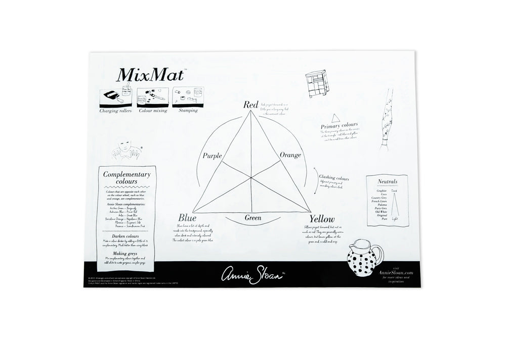 MixMat™ Single Unit *